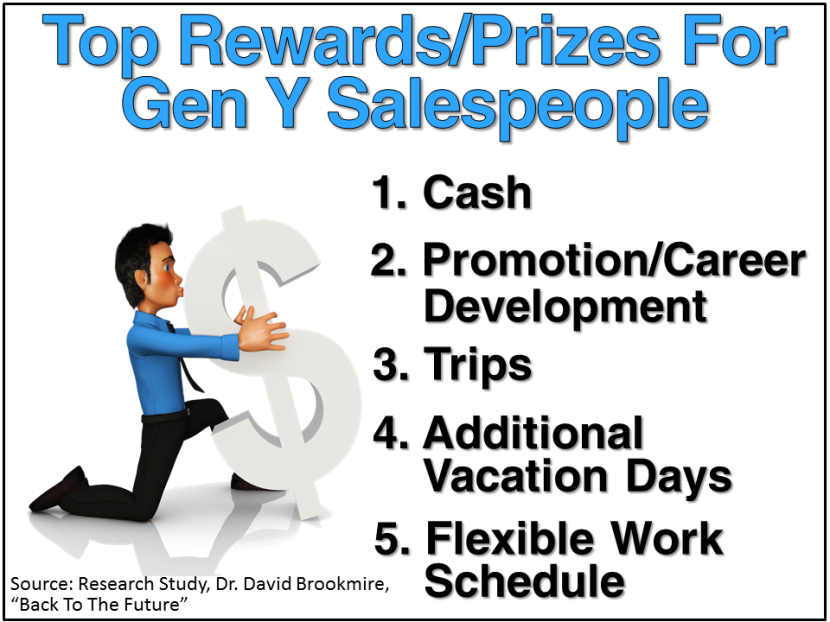 Gen Sales Top Rewards